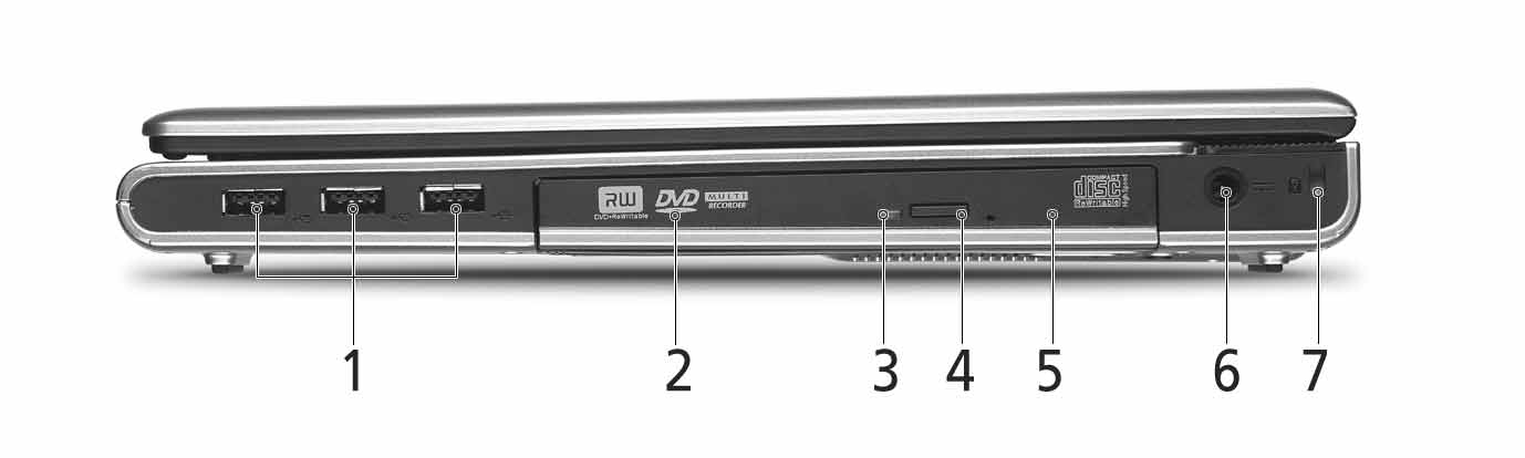 6 Höger # Objekt Beskrivning 1 Tre USB 2.0 portar Ansluts till Universal Serial Bus (USB) 2.0 enheter (t.ex., USB mus, USB kamera).