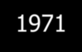 Psykometriska testresultat hos 70-åringar undersökta 1971-72 och 2000-2001 40 35 30 25 *** *** *** *** Cohort 1901 (n=354) Cohort 1930 (n=215) 20 15 10 ** 5 0 Perceptual Speed