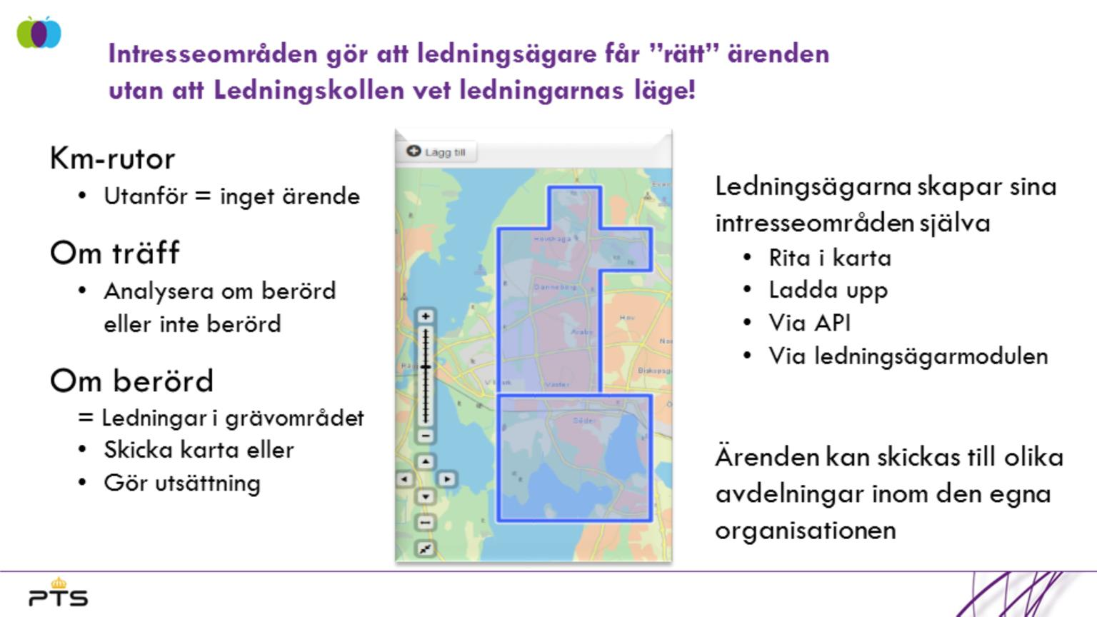 Intresseområden är grundläggande för Ledningskollen. Det är dessa som avgör vilka ärenden som en ledningsägare får.