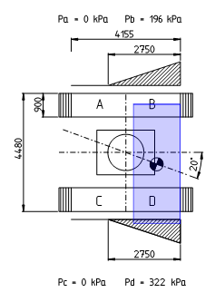 2017-01-03 HEMLÄXAN - MODELL 2 FÖR LOKAL BÄRIGHET Semi-empirisk flerlagermodell med stansning (Meyerhof, BRE 470) Semi-empirisk excentricitetsmodell i form av effektiv area (Meyerhof) SGF 2016-12-07