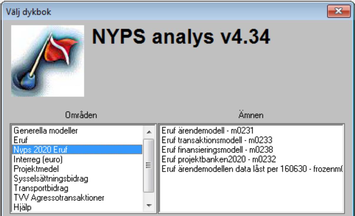 Nypsanalys