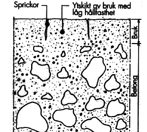 Kapitel 4 Arbetbarhet Stenseparation orsakas av skillnader i densitet mellan grov ballast och cementbruk.