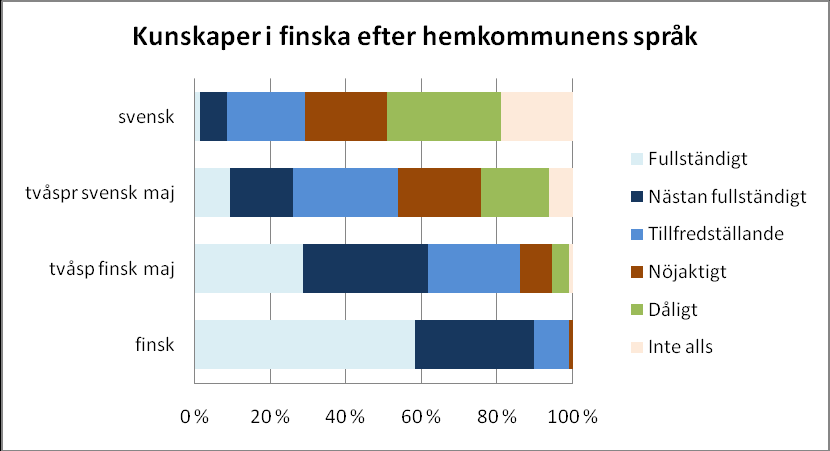 Man kan erhålla ett (felaktigt) tredimensionellt intryck i en tvådimensionell figur