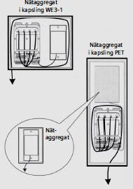 Nätaggregat Sensorprocessorn SP spänningsmatas antingen via separat standalone nätaggregat för 12VDC för varje sensorprocessor eller via nätverksmatning i sensorkabeln från nätaggregatet FPM-48 som