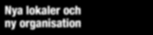 Nyheter från Samhällsbyggnadsförvaltningen, Tillväxt och Utveckling.