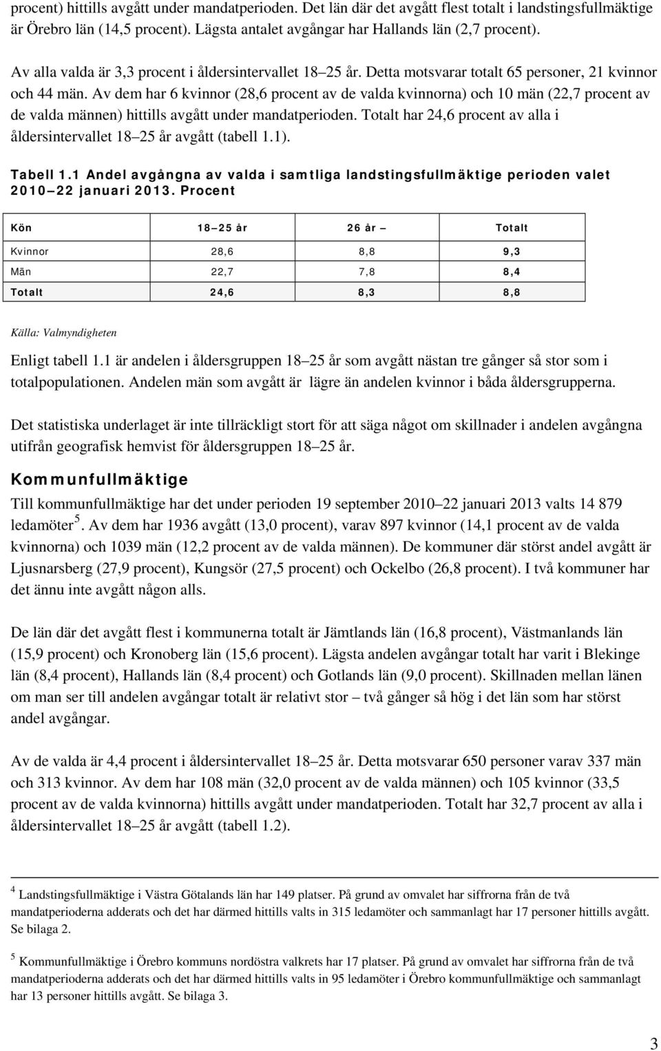 Av dem har 6 kvinnor (28,6 procent av de valda kvinnorna) och 10 män (22,7 procent av de valda männen) hittills avgått under mandatperioden.