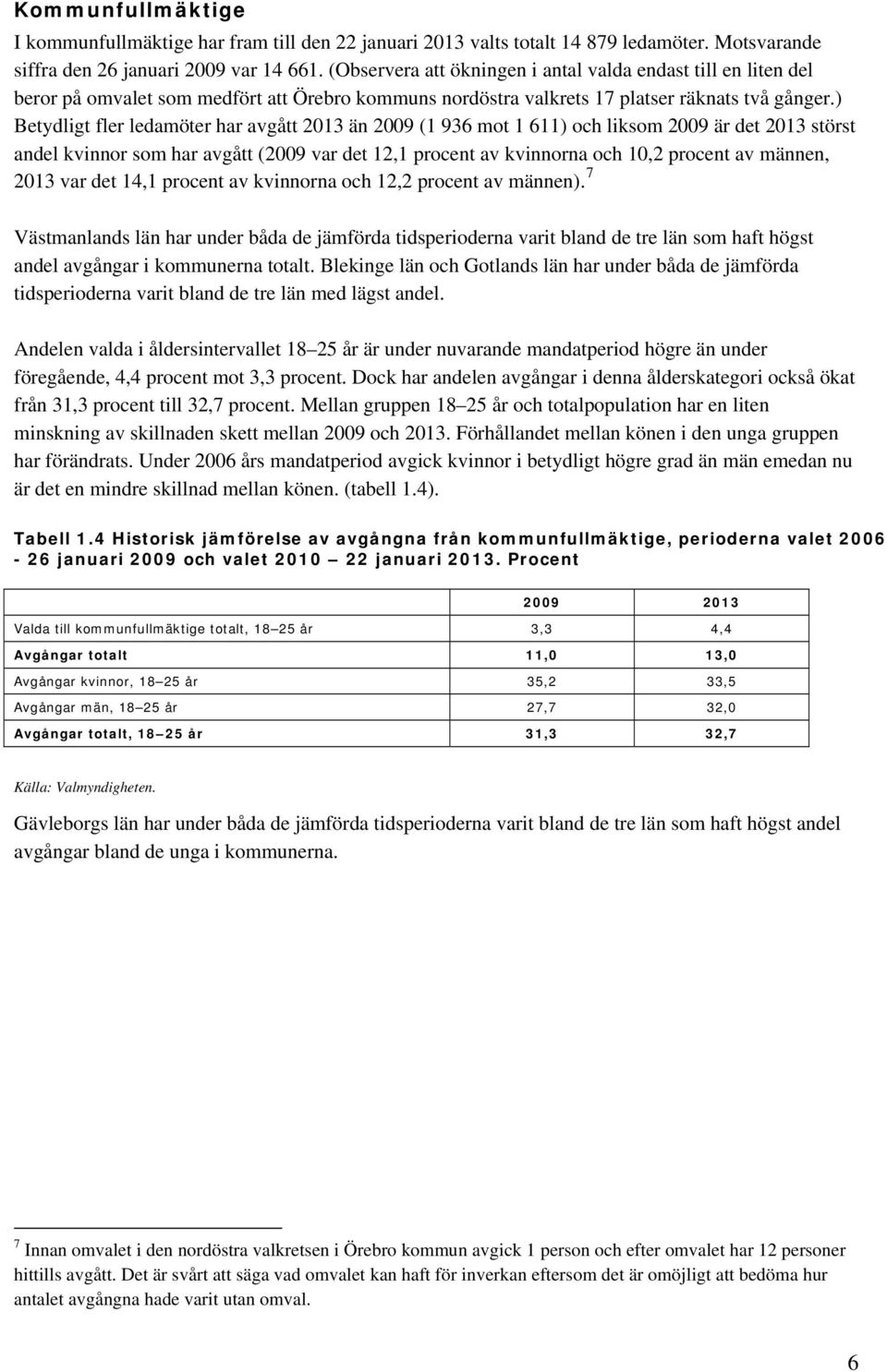 ) Betydligt fler ledamöter har avgått 2013 än 2009 (1 936 mot 1 611) och liksom 2009 är det 2013 störst andel kvinnor som har avgått (2009 var det 12,1 procent av kvinnorna och 10,2 procent av