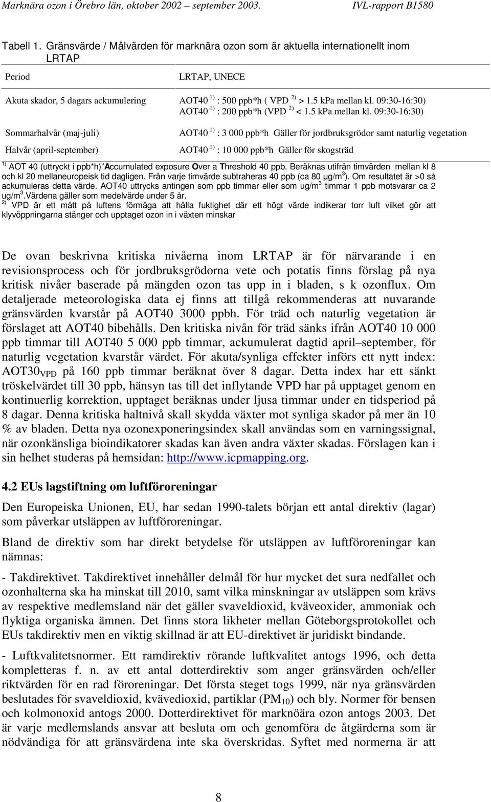 09:30-16:30) Sommarhalvår (maj-juli) Halvår (april-september) AOT40 1) : 3 000 ppb*h Gäller för jordbruksgrödor samt naturlig vegetation AOT40 1) : 10 000 ppb*h Gäller för skogsträd 1) AOT 40