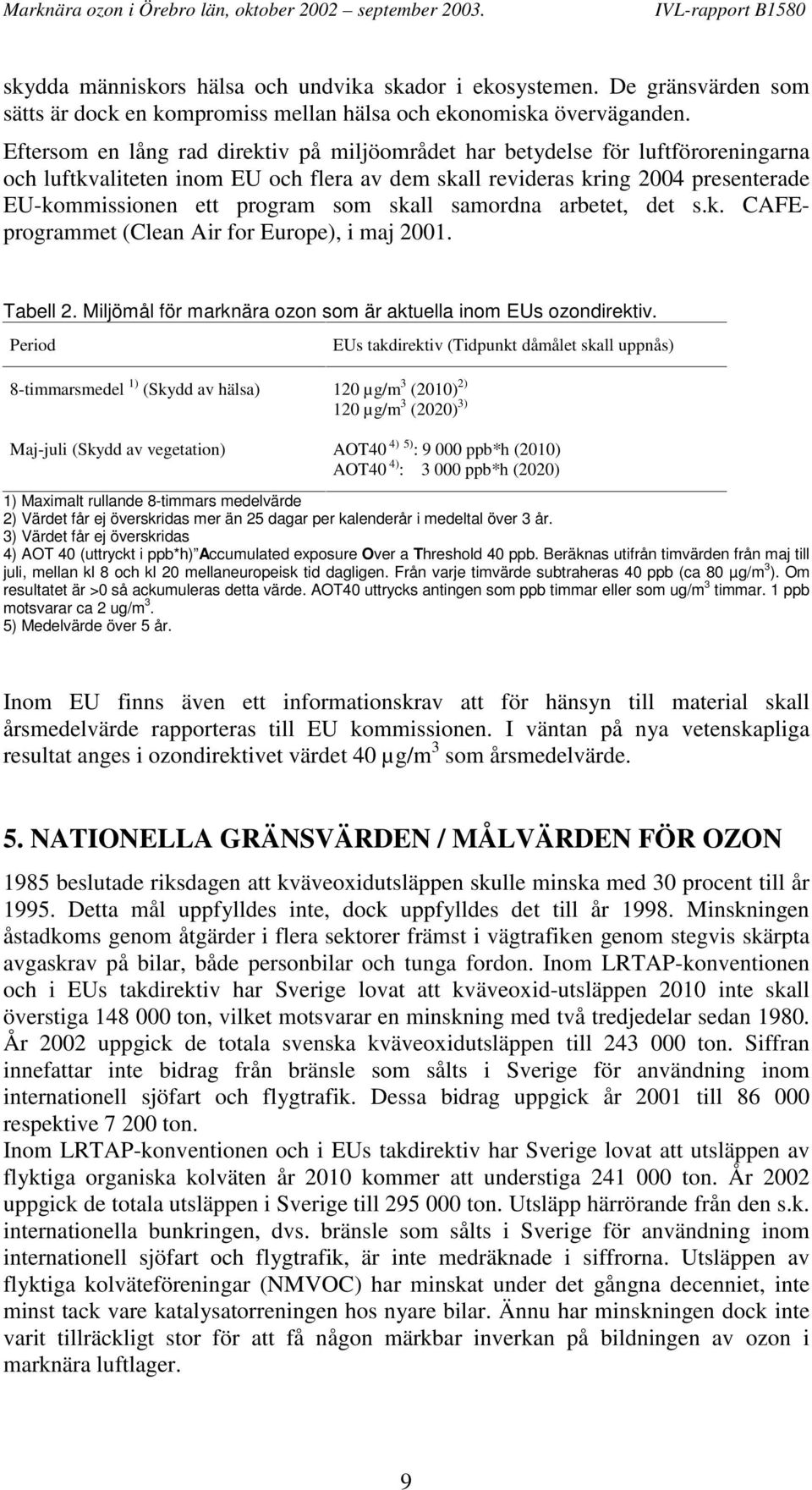 skall samordna arbetet, det s.k. CAFEprogrammet (Clean Air for Europe), i maj 2001. Tabell 2. Miljömål för marknära ozon som är aktuella inom EUs ozondirektiv.