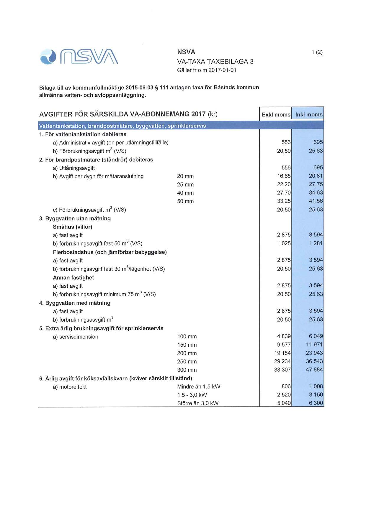 205 NSVA VA-TAXA TAXEBILAGA 3 Gäller fr o m 2017-01-01 1 (2) Bilaga till av kommunfullmäktige 2015-06-03 111 antagen taxa för Båstads kommun allmänna vatten- och avloppsanläggning.