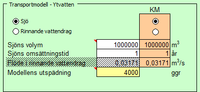 Ytvatten Förorening i jord till grundvatten rinner ut i ett ytvatten. Utspädning grundvatten-ytvatten, 4000 ggr. Se flik Halter skatta mängd förorening till ytvatten (kg/år).