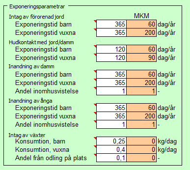 Exponeringsparametrar - Exponeringsparametrar hälsorisker justeras efter