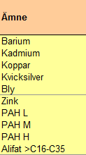 Styrande risk (grå markering) YTLIG JORD