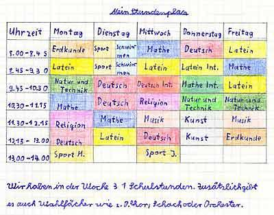 Sprechen: Ihr Stundenplan Machen Sie einen eigenen Stundenplan! Wählen Sie mindestens 10 Fächer! Erklären Sie dann Ihrem Partner den Stundenplan!