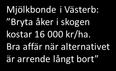 400000 350000 Åker i Sverige (10 ha) och och några län (ha) > 3,8-2,6 = > 1,2 Mha nedlagd åker, varav x Mha bebyggd. Resten skog, under beskogning eller oanvänd.