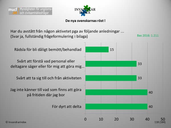 Som du vet kan ingen se vad just du svarat. Kan du skriva vad som gör att du tycker din allmänna hälsa är dålig? Har du någon långvarig sjukdom eller hälsoproblem som varat i minst 6 månader?