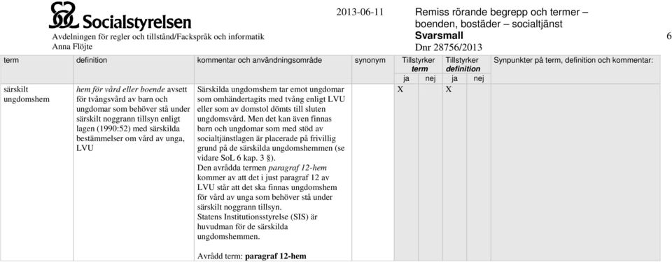 Men det kan även finnas barn och ungdomar som med stöd av socialtjänstlagen är placerade på frivillig grund på de särskilda ungdomshemmen (se vidare SoL 6 kap. 3 ).