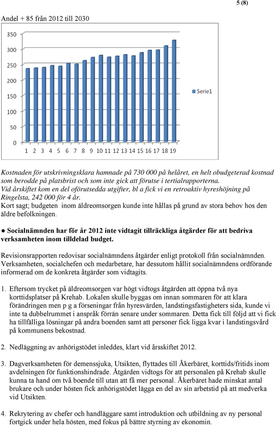 Kort sagt; budgeten inom äldreomsorgen kunde inte hållas på grund av stora behov hos den äldre befolkningen.