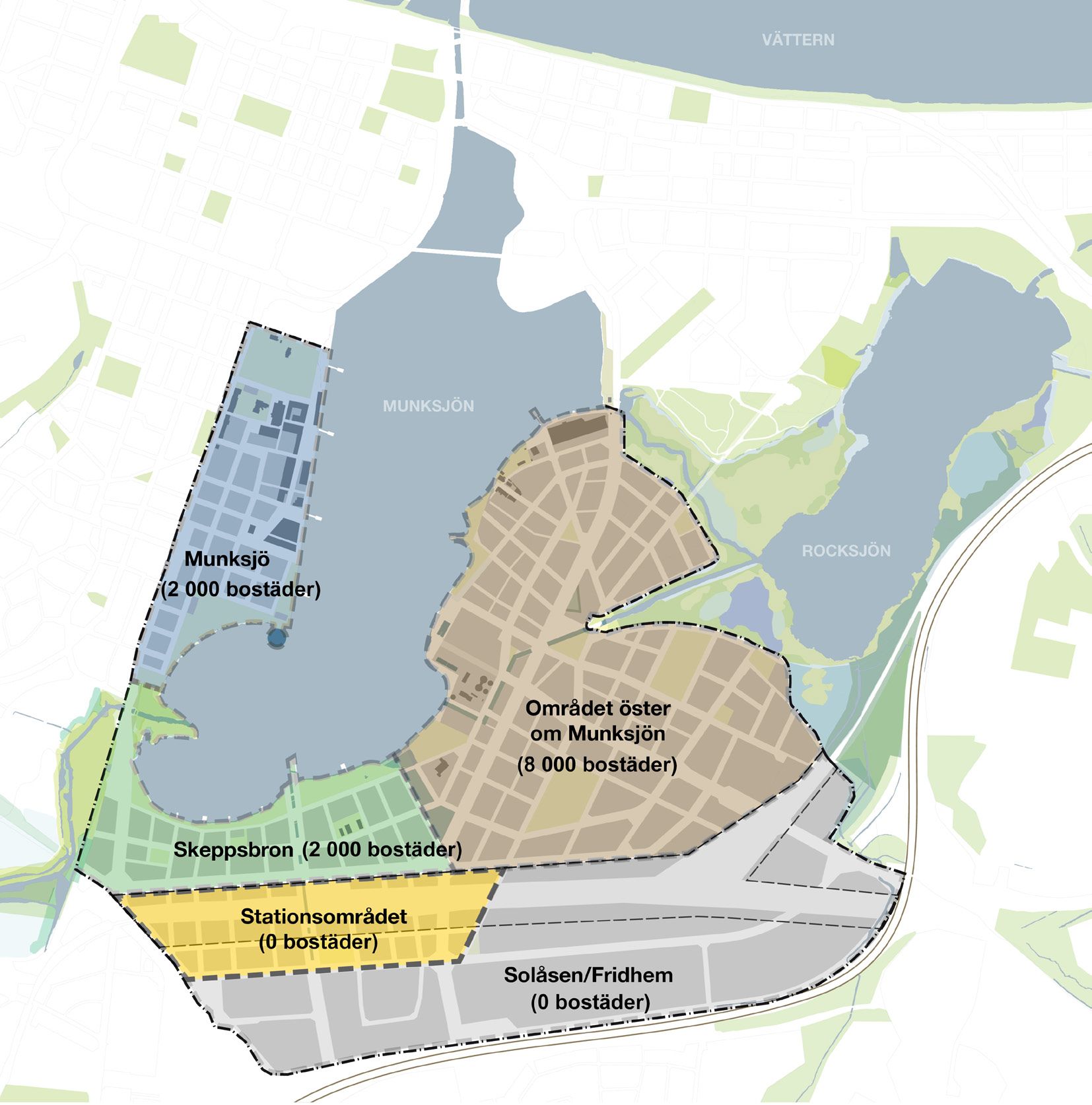 Utbyggnad Södra Munksjön I Ramprogrammet för södra Munksjön som antogs i kommunfullmäktige 2012 delas området Södra Munksjön in i fem olika delområden.