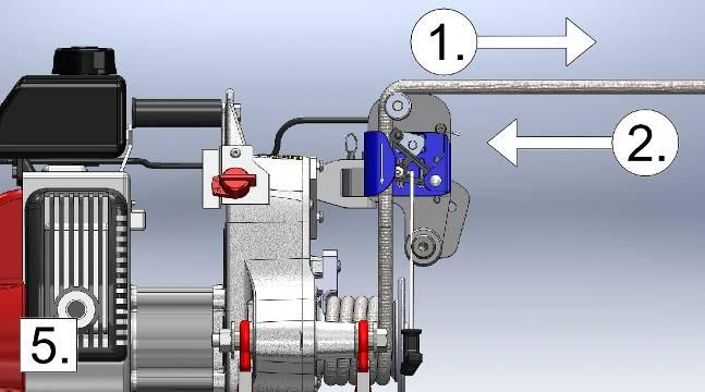 3.4.1 Montera repet på Portable Capstan Pulling/Lifting Winch TM HÅLL ALDRIG HÄNDERNA PÅ KAPSTANTRUMMAN ELLER REPETS INFÖRSELKROK NÄR VINSCHEN ÄR IGÅNG. 1) Bild 1: Öppna replåset (nr.