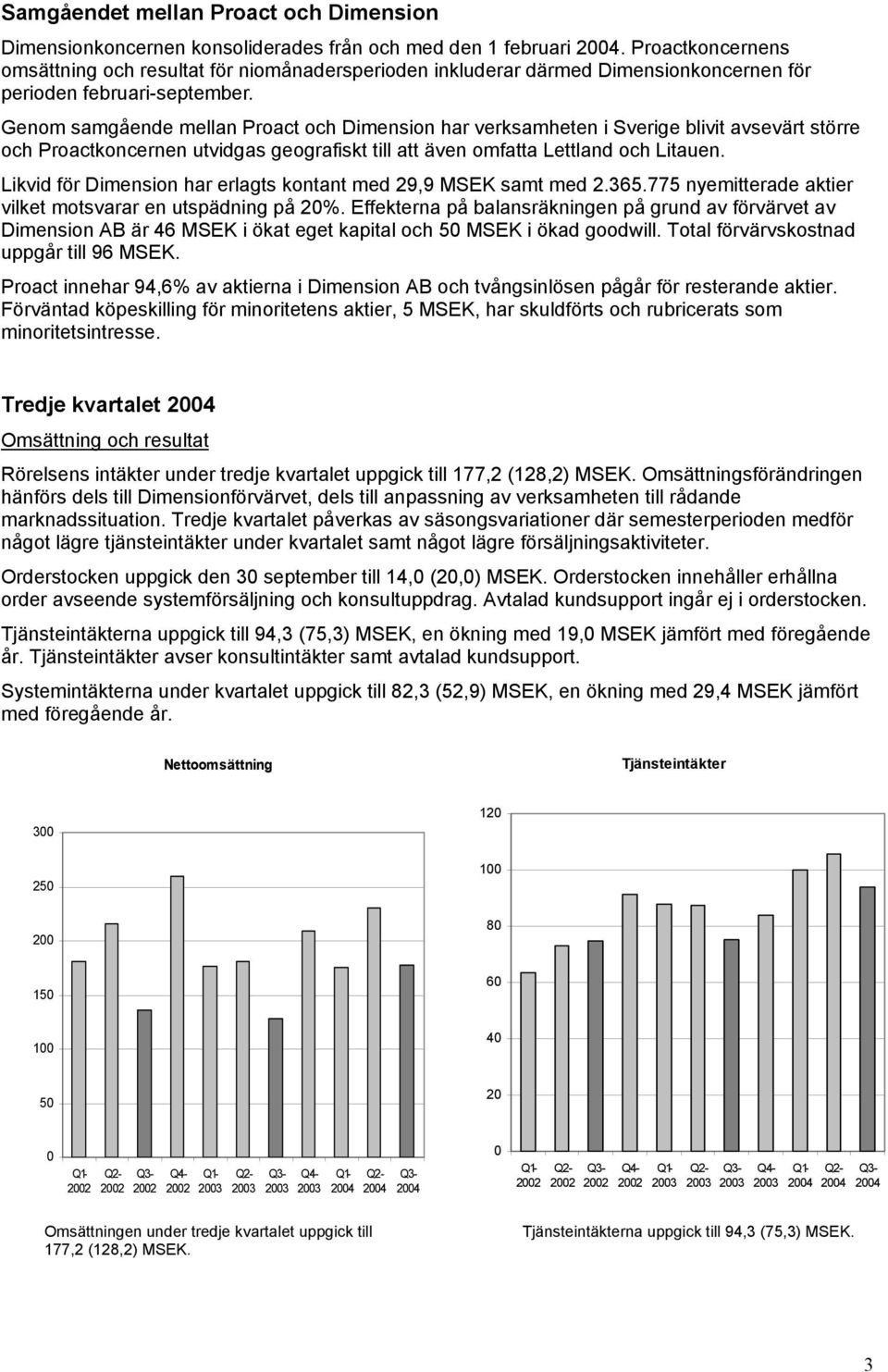Genom samgående mellan Proact och Dimension har verksamheten i Sverige blivit avsevärt större och Proactkoncernen utvidgas geografiskt till att även omfatta Lettland och Litauen.