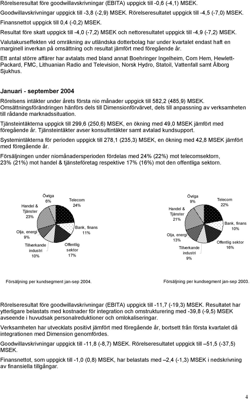 Valutakurseffekten vid omräkning av utländska dotterbolag har under kvartalet endast haft en marginell inverkan på omsättning och resultat jämfört med föregående år.