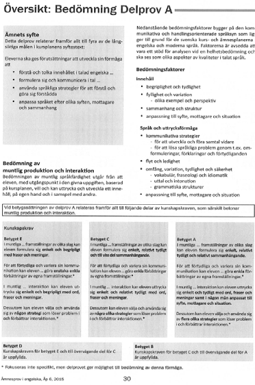 Bedömning av muntlig färdighet i engelska vad är det? Kan denna elev prata engelska? Lyssna på ett kort klipp från ett nationellt prov, åk 6 Lärares utmaningar Kan denna elev?