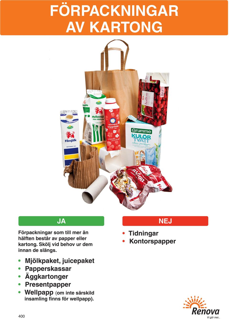 Tidningar Kontorspapper Mjölkpaket, juicepaket Papperskassar