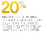 Primary endpoint: death from CV causes or first hospitalization for HF Entresto Enalapril 1.0 Cumulative probability 0.6 0.4 0.2 Hazard ratio = 0.80 (95% CI: 0.73 0.87) p<0.001 0 No.