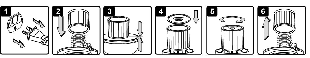 Installera och rengöra patronfilter Installera patronfilter: 1. Se till att strömsladden är urkopplad från uttaget (fig. 1). 2. Avlägsna pumphuvudet och placera det uppochner. 3.