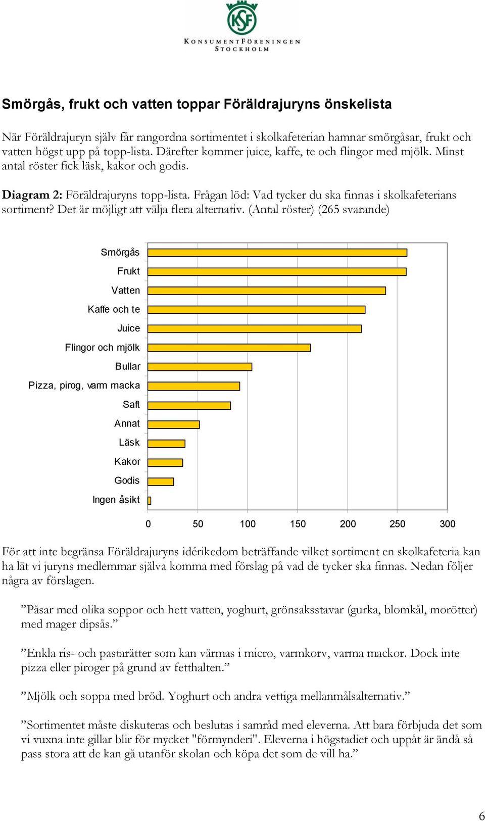 Frågan löd: Vad tycker du ska finnas i skolkafeterians sortiment? Det är möjligt att välja flera alternativ.