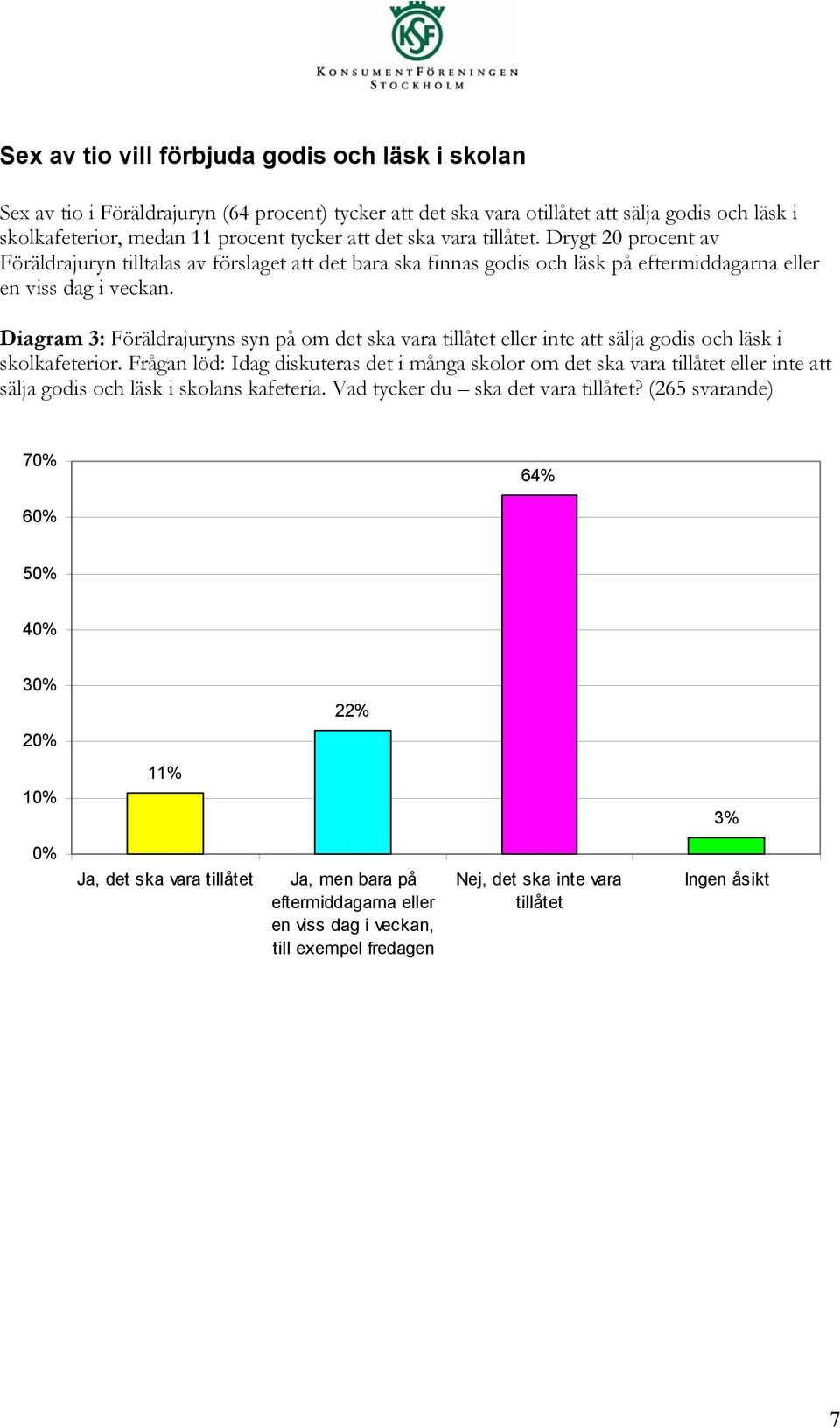 Diagram 3: Föräldrajuryns syn på om det ska vara tillåtet eller inte att sälja godis och läsk i skolkafeterior.