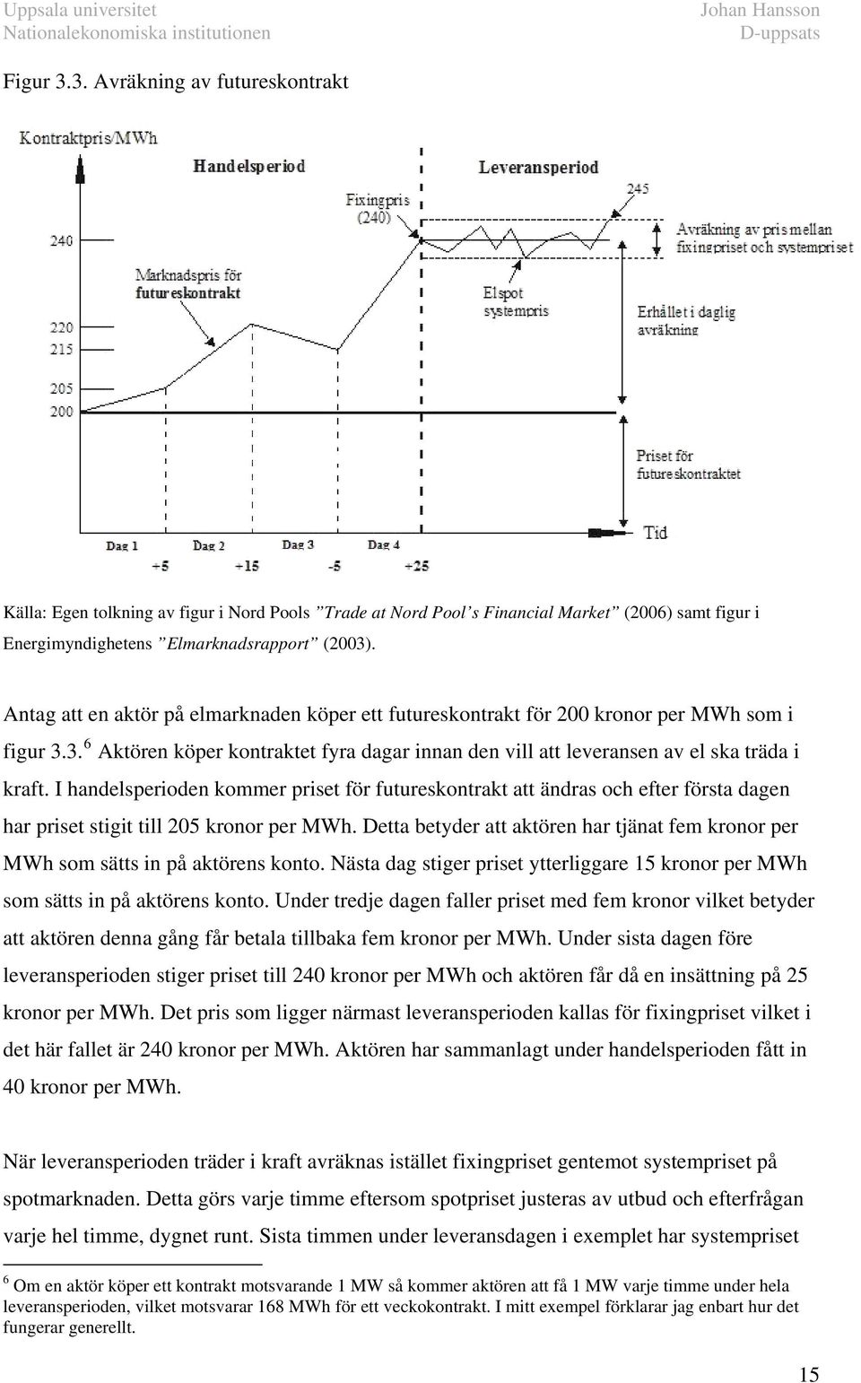 I handelsperioden kommer prise för fuureskonrak a ändras och efer försa dagen har prise sigi ill 205 kronor per MWh. Dea beyder a akören har jäna fem kronor per MWh som säs in på akörens kono.
