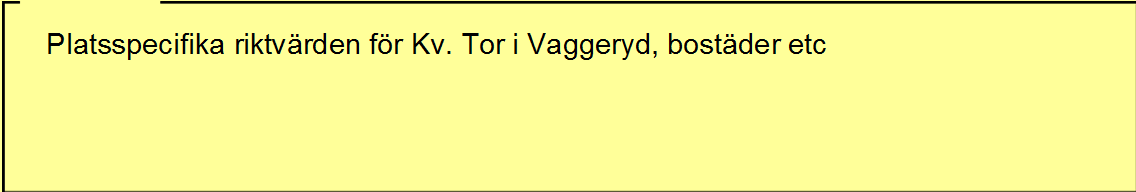 2012-05-03, kl. 14:05 Uttagsrapport Eget scenario: Vaggeryd Naturvårdsverket, version 1.00 Generellt scenario: KM Beskrivning Platsspecifika riktvärden för Kv. Tor i Vaggeryd, bostäder etc Exp.