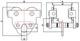 POWERTEX Trolley PGT-S1 and PPT-S1 0,5 10 ton Mounting / Instruction for use (GB) (Original instructions) Read through these user instructions carefully before using the trolley.