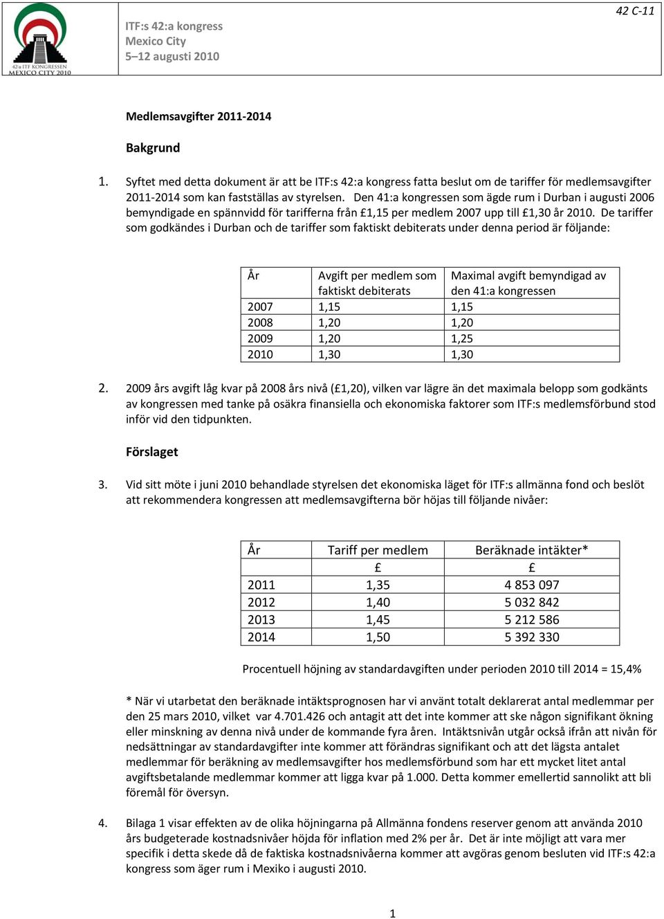 De tariffer som godkändes i Durban och de tariffer som faktiskt debiterats under denna period är följande: År Avgift per medlem som faktiskt debiterats Maximal avgift bemyndigad av den 41:a