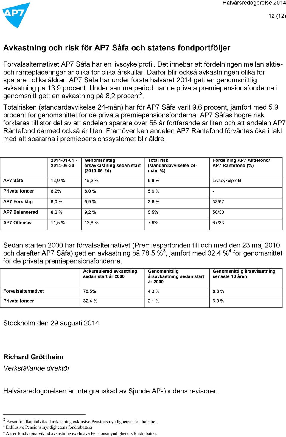 AP7 Såfa har under första halvåret 2014 gett en genomsnittlig avkastning på 13,9 procent. Under samma period har de privata premiepensionsfonderna i genomsnitt gett en avkastning på 8,2 procent 2.