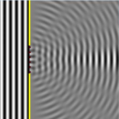 Geometri: Destruktiv Interferens: sin(θ) = mλ/a Små vinklar: