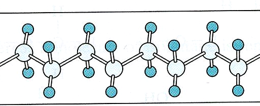 Definition på polymer 530117 