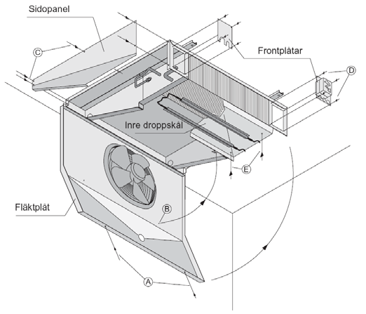 Placering av värmestavar 4 mm lamelldelning 7 mm lamelldelning RBA Högeffektstav i batteri RBB Lågeffektstav i batteri (tillval för EDPversion) RSB Lågeffekstav i droppskål Att komma åt inne i