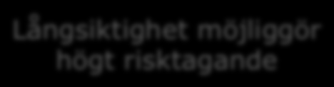 Kontrakt avseende forskning och utbildning på forskarnivå Visionen och de långsiktiga målen utgör utgångspunkt för fördelningsmodellen av resurser för forskning och utbildning på forskarnivå (beslut