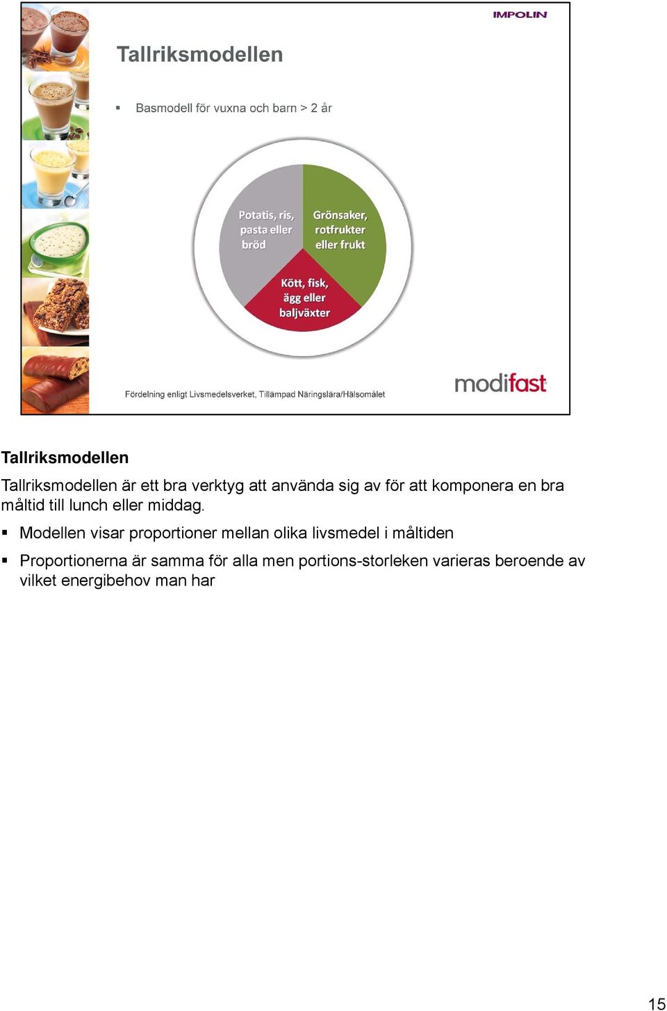 Modellen visar proportioner mellan olika livsmedel i måltiden