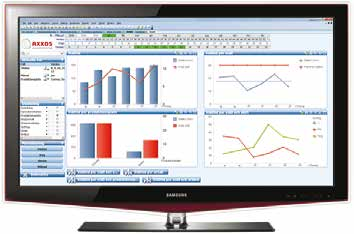 Axxos Analyze - Ett kraftfullt analysverktyg som ger svar på tal!