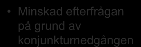 Resultaträkning Mkr 2010 2009 Hyresintäkter 1 062 1 301 Försäljningsintäkter modulbyggnader 80 138 Minskad efterfrågan på grund av konjunkturnedgången Nettoomsättning 1 142 1 439 Bruttoresultat 752