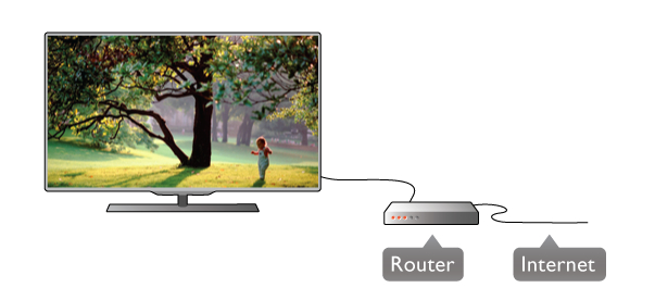 I TV:n används SimplyShare-protokollet till att hitta och öppna filer på andra enheter i ditt trådlösa nätverk, till exempel din dator eller NAS-enhet.