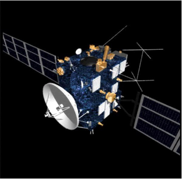 Rosetta Sändes upp 2004 och kommer fram 2014 På väg g till en komet, Churyomov- Gerasimenko Langmuirprob från