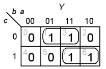 9. 1p/0p Figuren visar en synkron dekadräknare (Q D Q C Q B Q A 0 9).