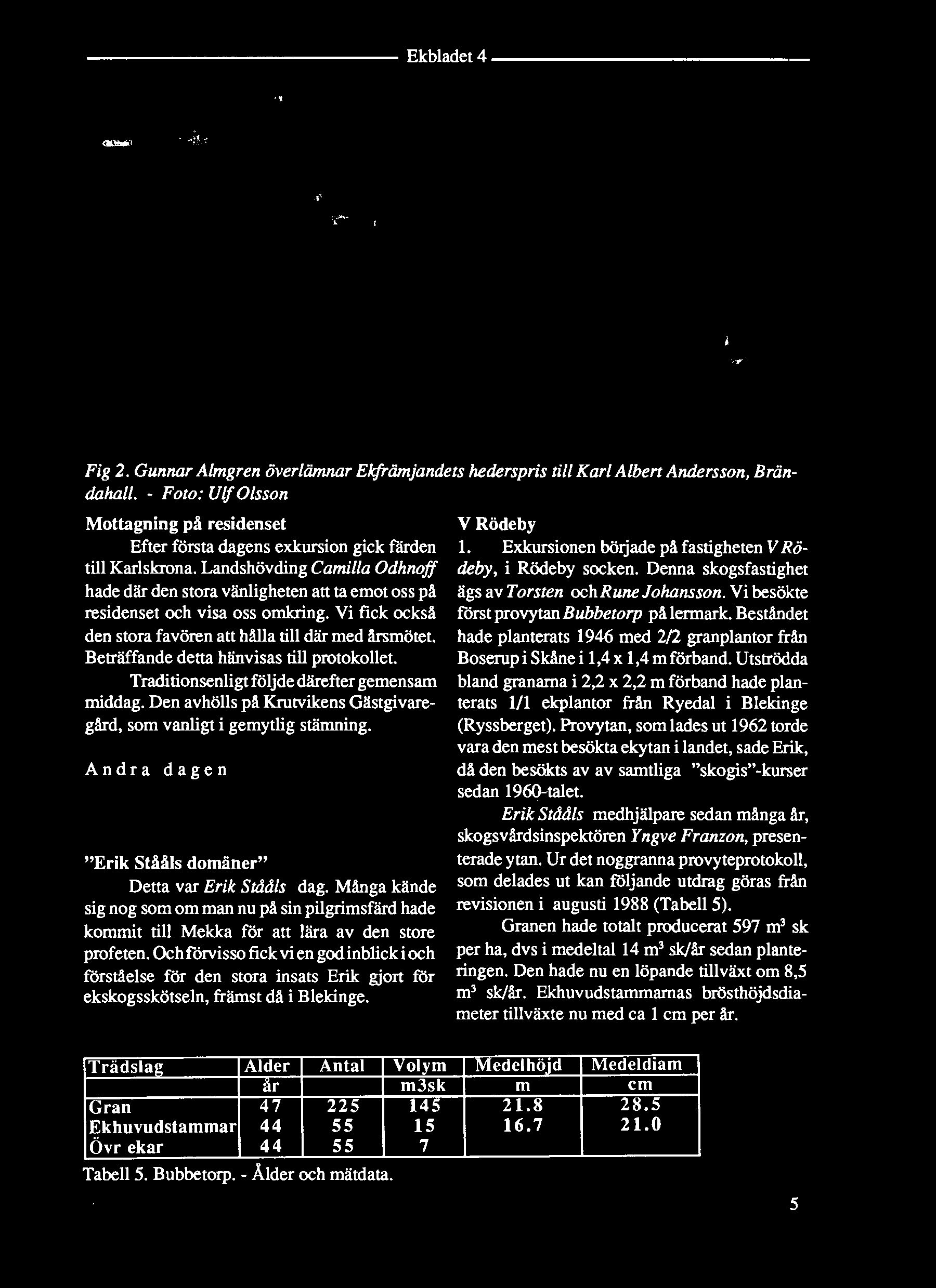 l!»ta F pj >ÿ5 i* r,ÿ 'ÿ 'J V rfl ffl V I j, l< sgÿk-' «lv - i rttmm Fig 2. Gunnar Almgren överlämnar Ekfrämjandets hederspris till Karl Albert Andersson, Brän dahall.