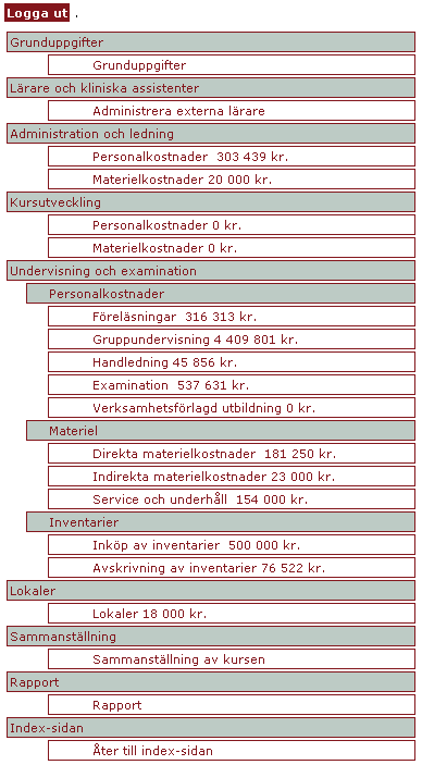 3. Budgetering, att lägga in budgetar Kapitlet inleds med avsnitt om navigering i budgetverktyget, hur man ändrar kursens grunduppgifter och skriver kommentarer, ett avsnitt om de tekniska