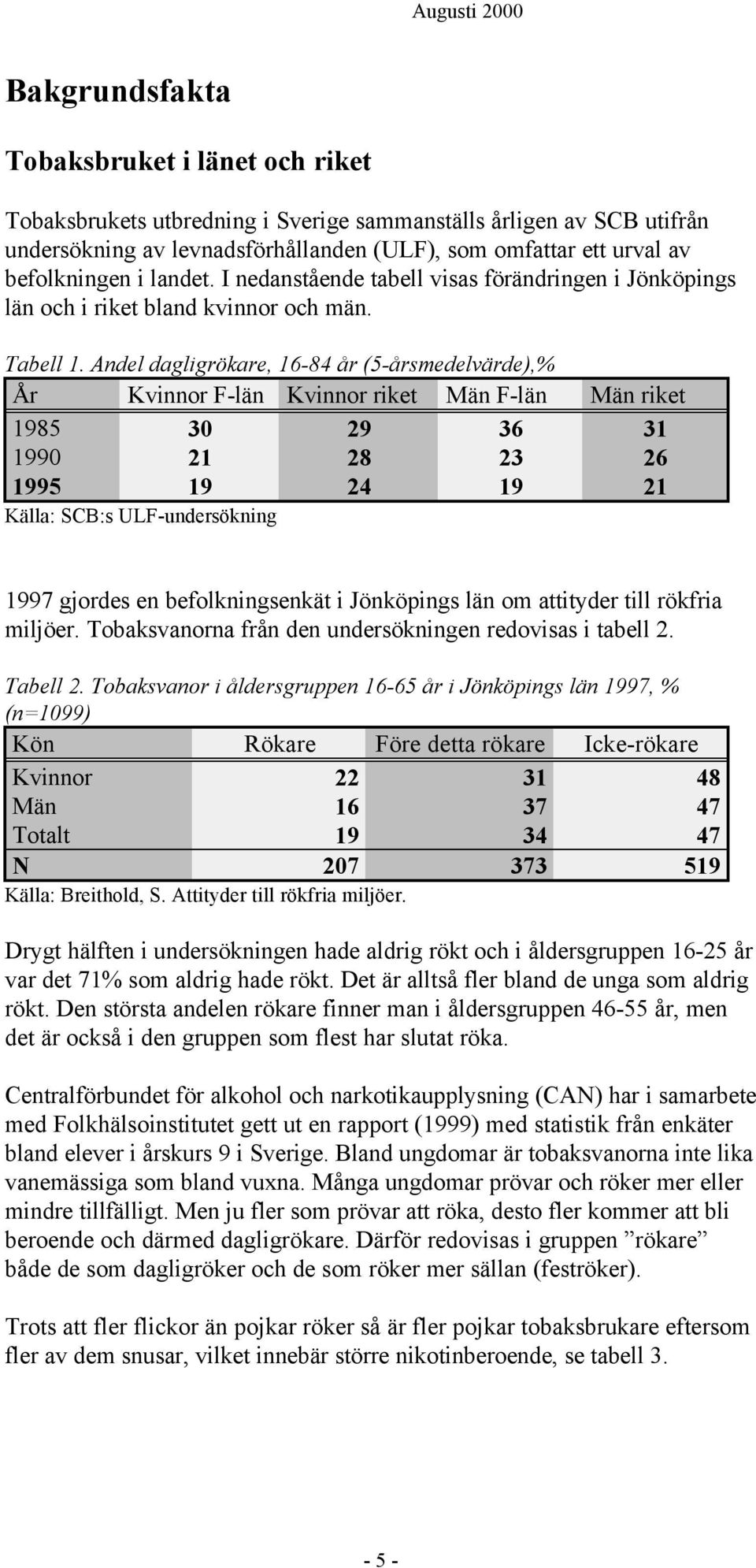 Andel dagligrökare, 16-84 år (5-årsmedelvärde),% År Kvinnor F-län Kvinnor riket Män F-län Män riket 1985 30 29 36 31 1990 21 28 23 26 1995 19 24 19 21 Källa: SCB:s ULF-undersökning 1997 gjordes en